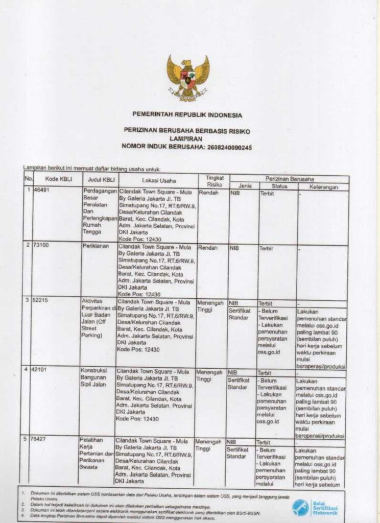 DOCUMEN legalitas_page-0009