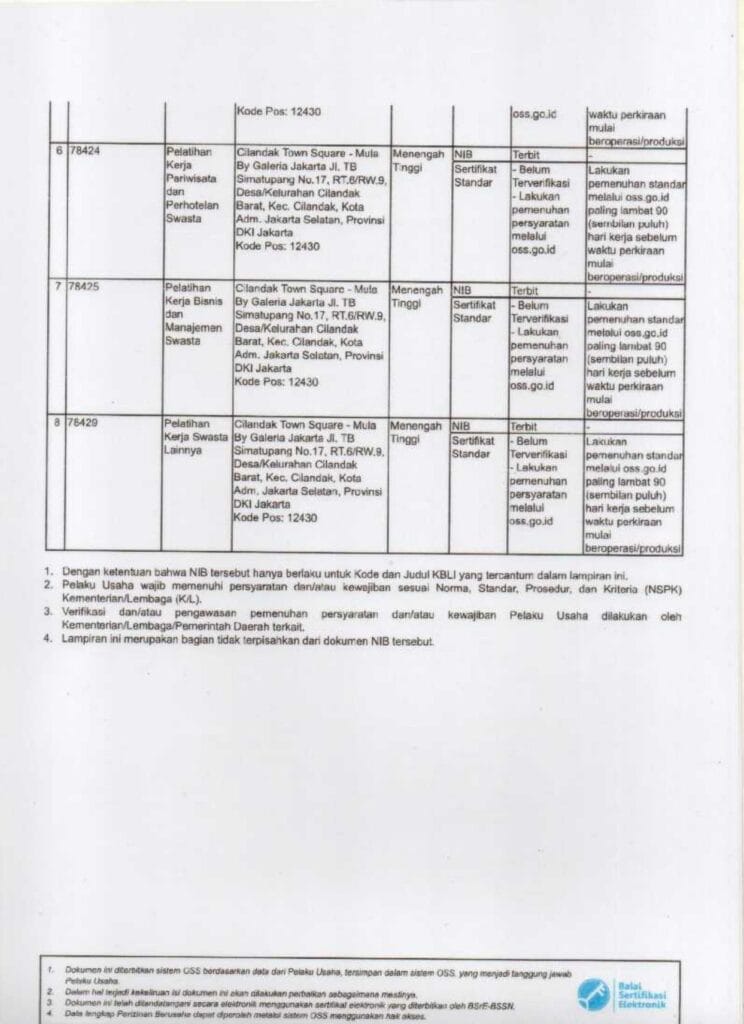 DOCUMEN legalitas_page-0010
